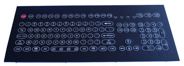 Oil-proof top panel mounting  Industrial Membrane keyboard with keypad