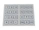24 Keys Dust Proof Industrial Membrane Keypad With Dot Matrix