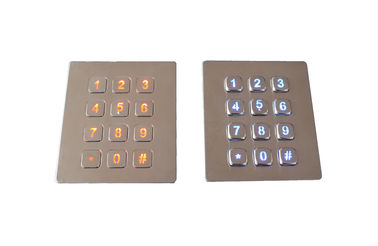 Industrial waterproof metal led backlit illuminated keypad with 0.45mm short stroke