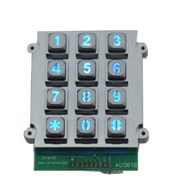 Die casting vandal proof industrial backlight dot matrix USB 12 key keypad