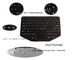 Ruggedized Industrial Keyboard With Touchpad Backlight Panel Mount
