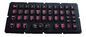 Silicone Rubber Ruggedized Keyboard with Hula Pointer Backlight