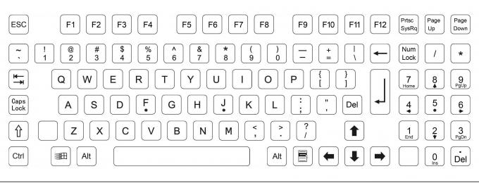 Клавиатура расположение клавиш картинка Desktop Black Black Metal Keyboard with numeric keypad and Fn keys , metallic ke